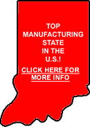 Top Manufacturing State In The US